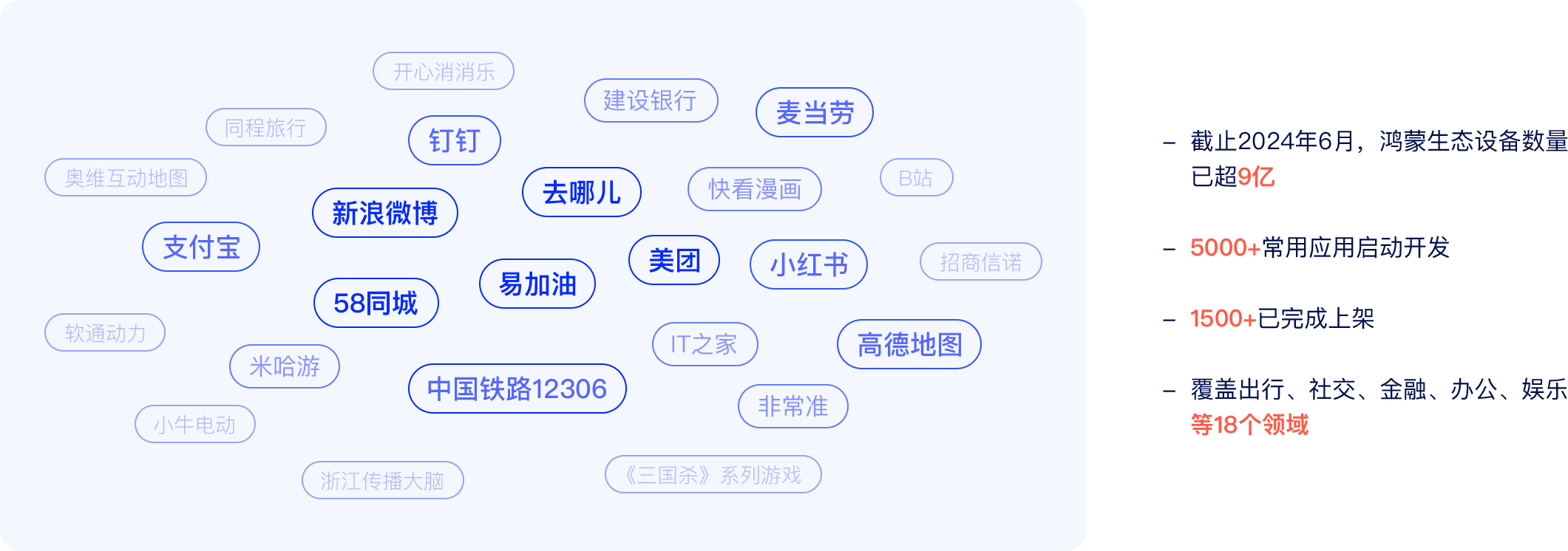 黑馬學員人才輸出戰略